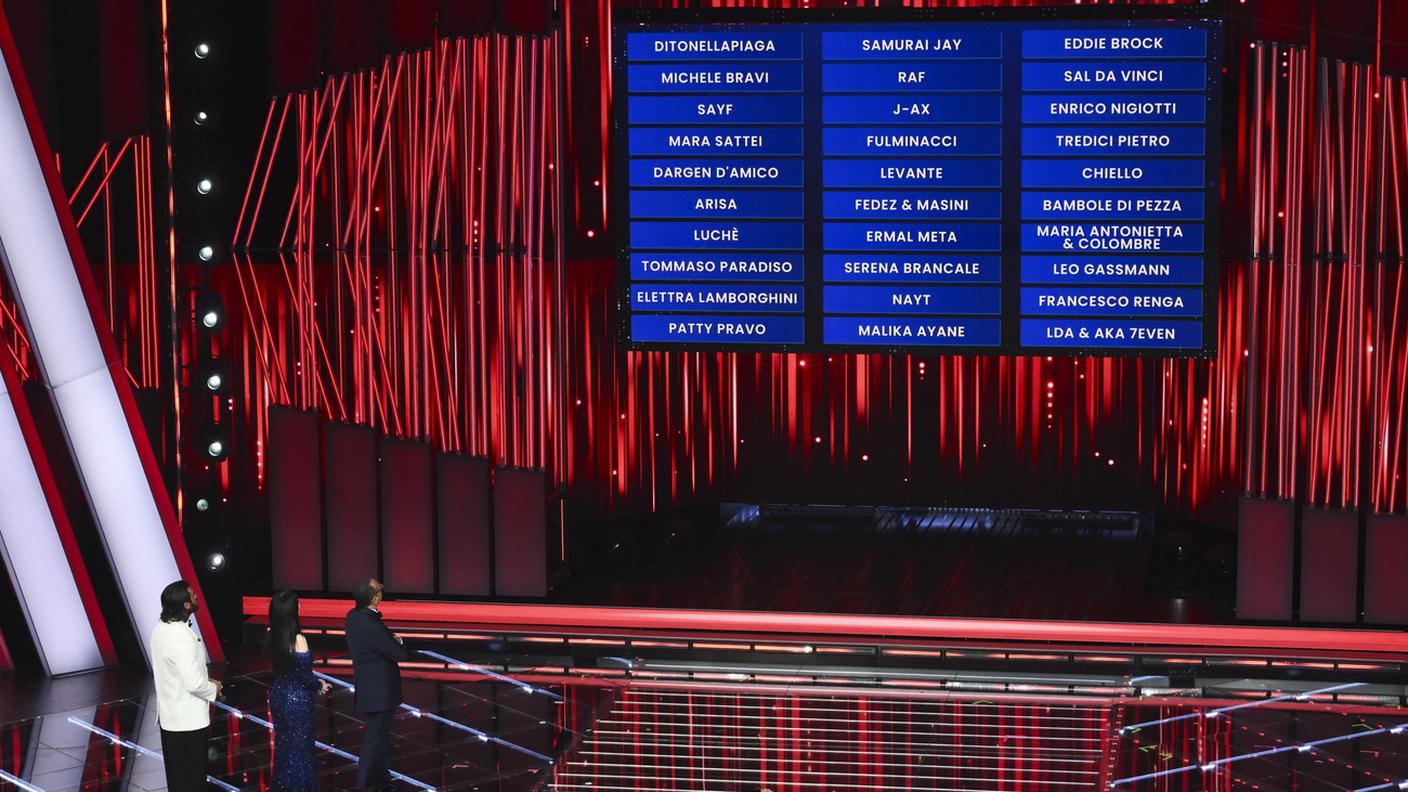 Andrea Bonomo figura tra gli autori dei brani portati in gara da Elettra Lamborghini e J-Ax.