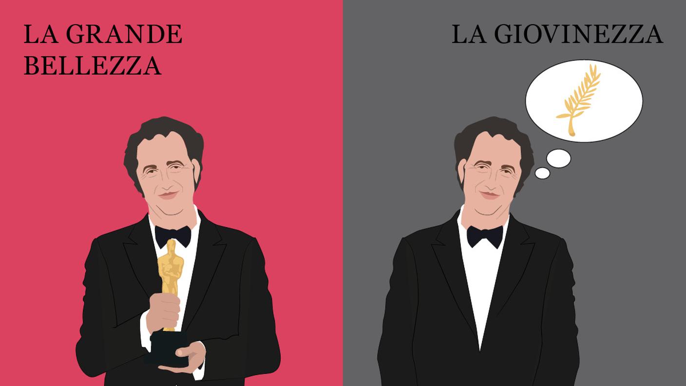 La grande bellezza vs. La giovinezza