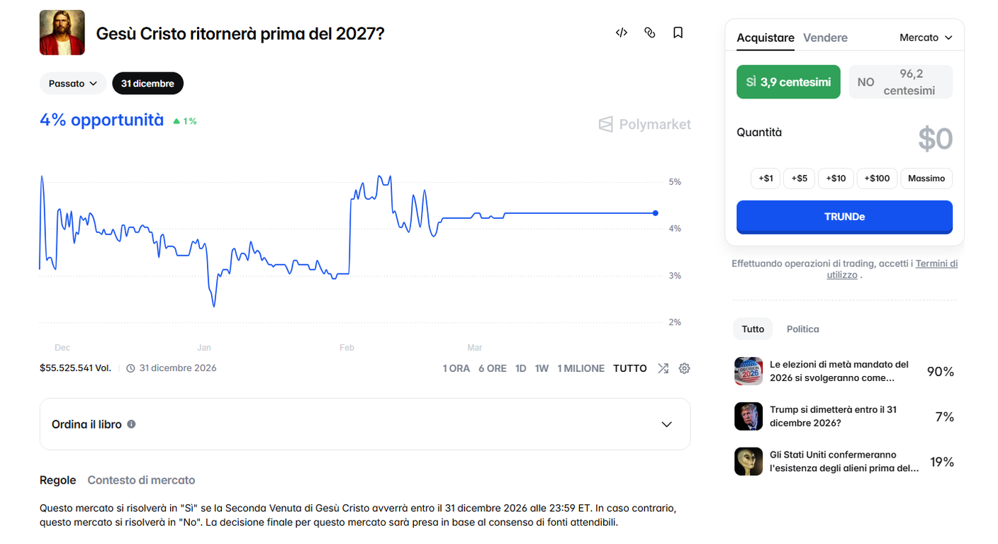 Uno dei mercati più curiosi della piattaforma: il ritorno di Gesù Cristo sulla Terra