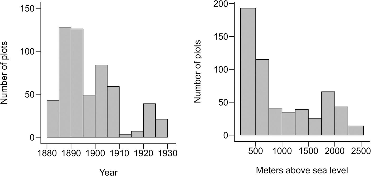 jvs13208-fig-0003-m.jpg