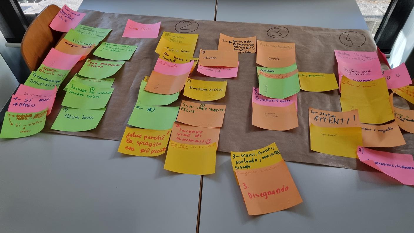 Idee per il cortometraggio - RSI EDU
