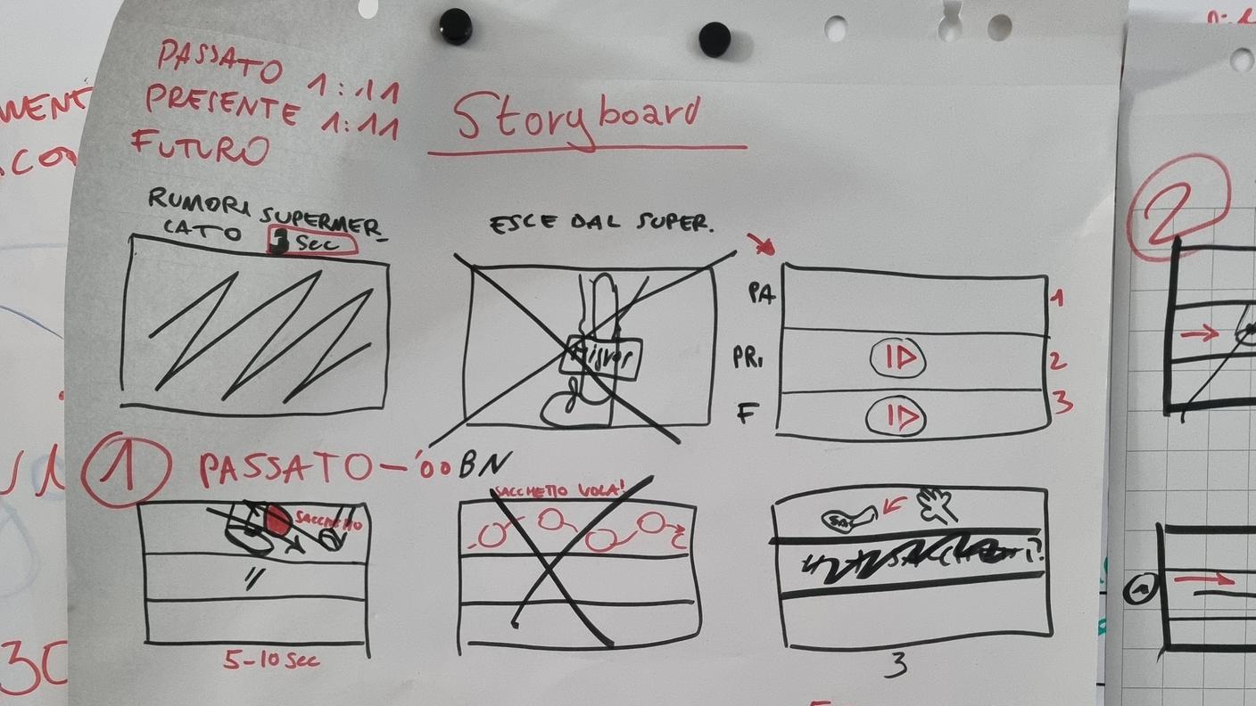 Allestimento dello storyboard per il cortometraggio
