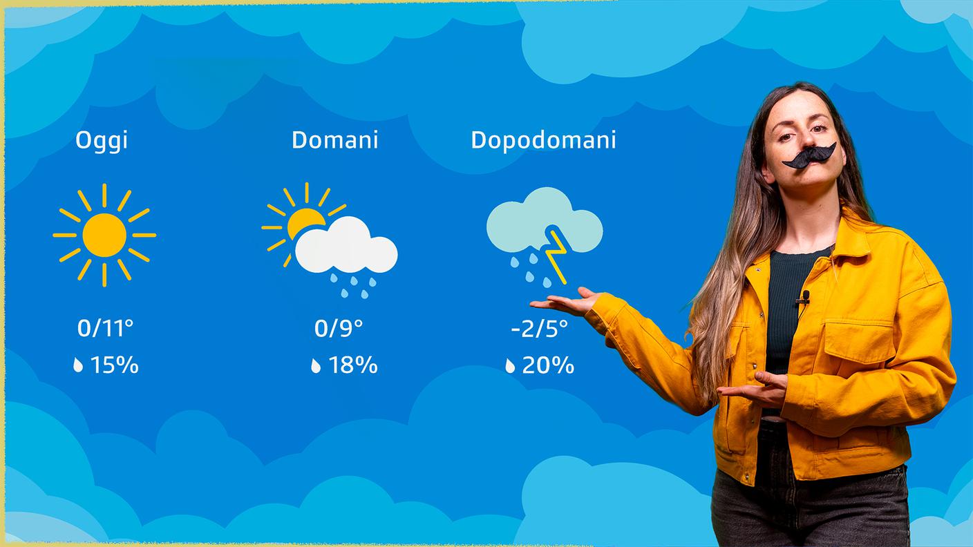 COVER meteo-clima RSI EDU