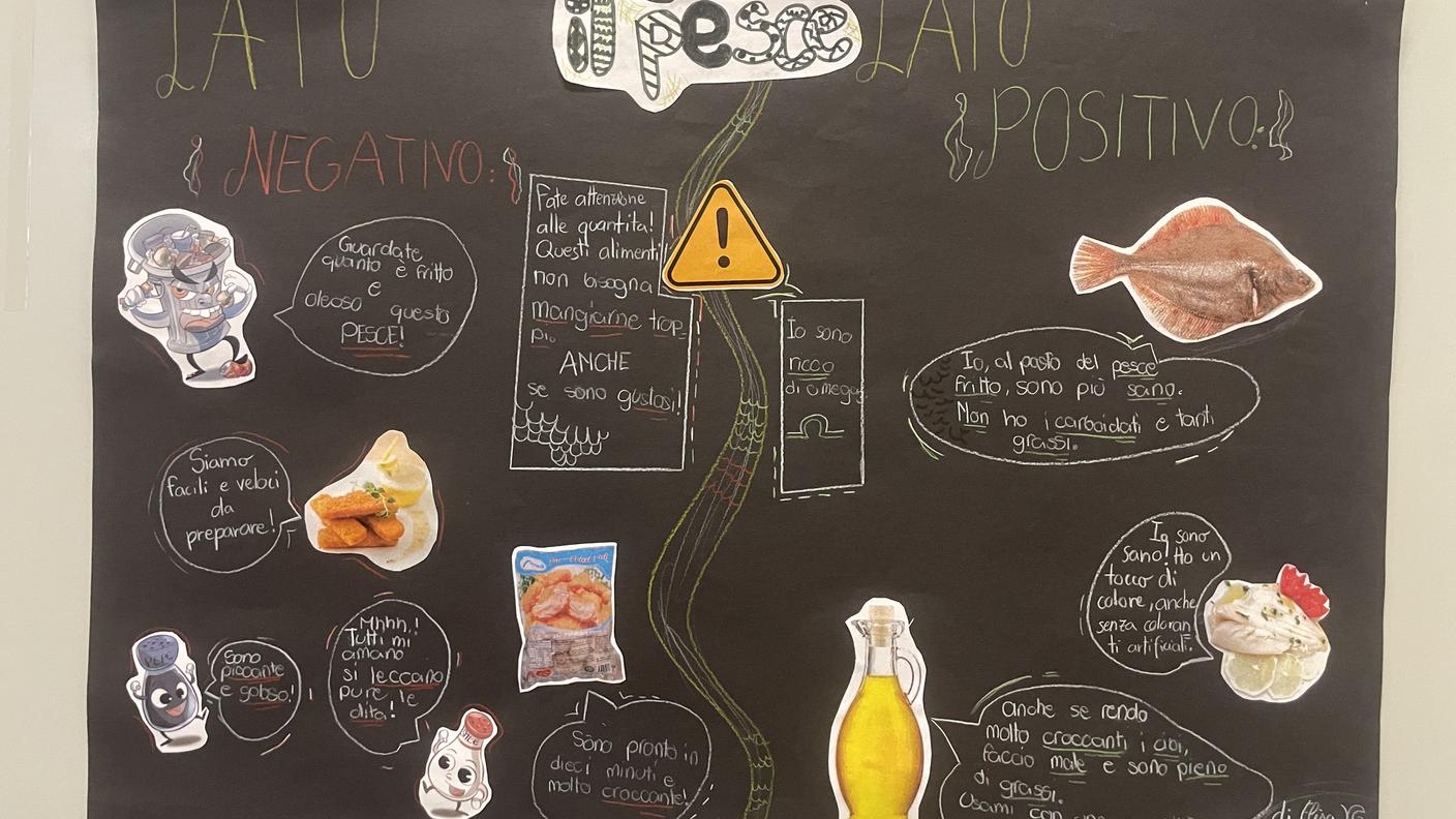 Manifesto di quinta elementare, findus vs. pesce