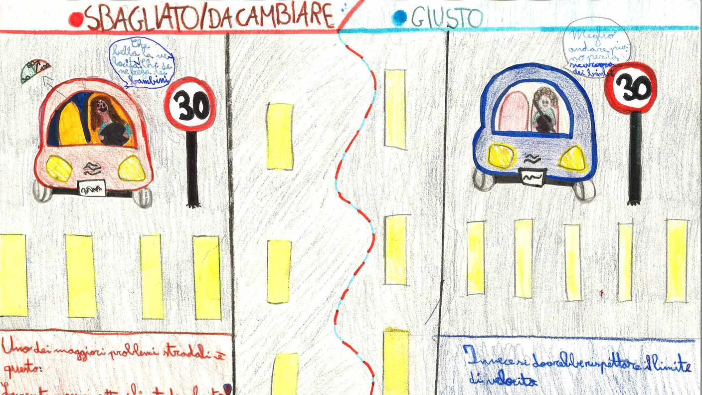 "Meglio andare piano per la sicurezza dei bimbi"