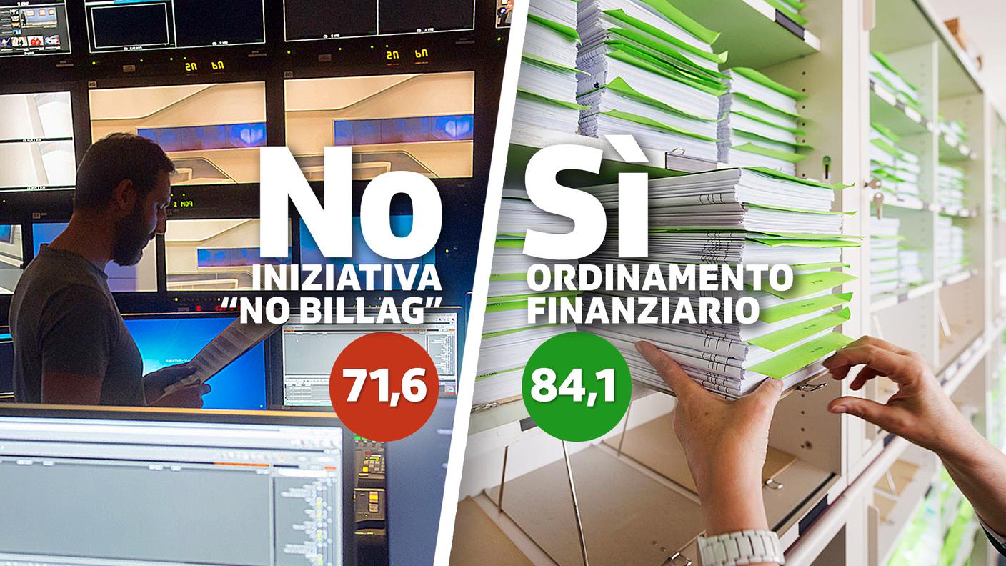 I risultati definitivi delle votazioni del 4 marzo