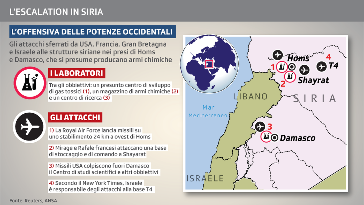 L'azione militare di USA, Francia e Gran Bretagna