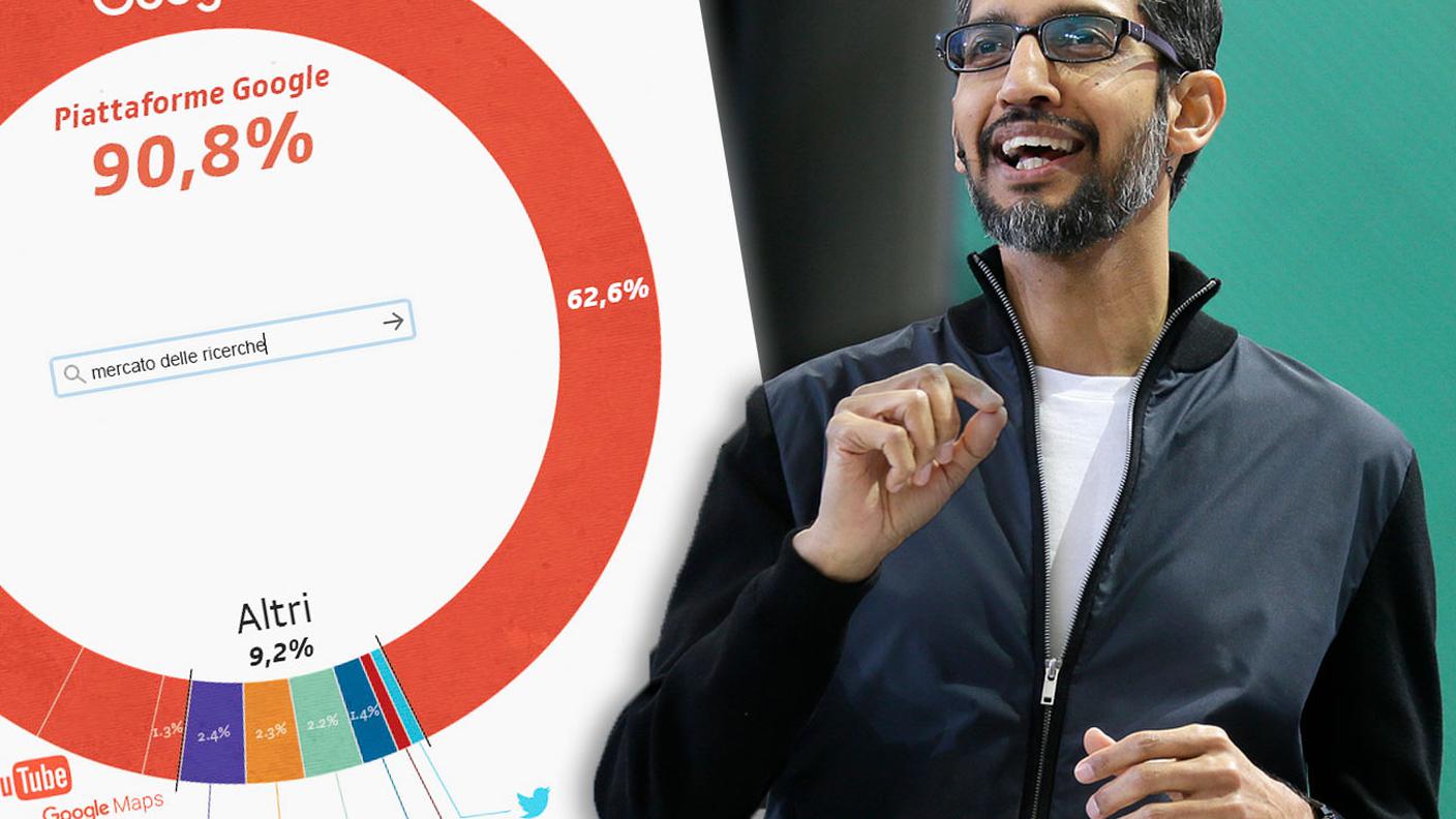 Il CEO di Google Sundar Pichai 