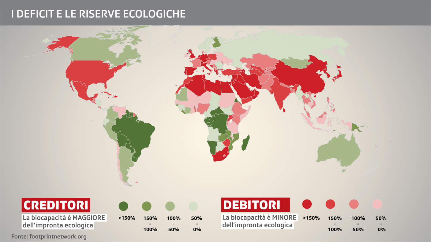 Chi dà e chi riceve