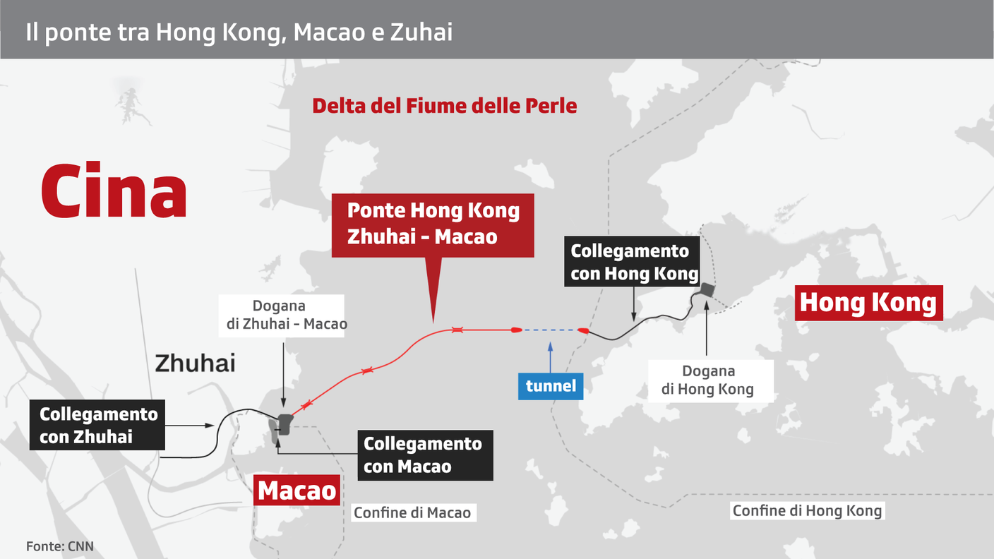 Cinquantacinque chilometri sul mare