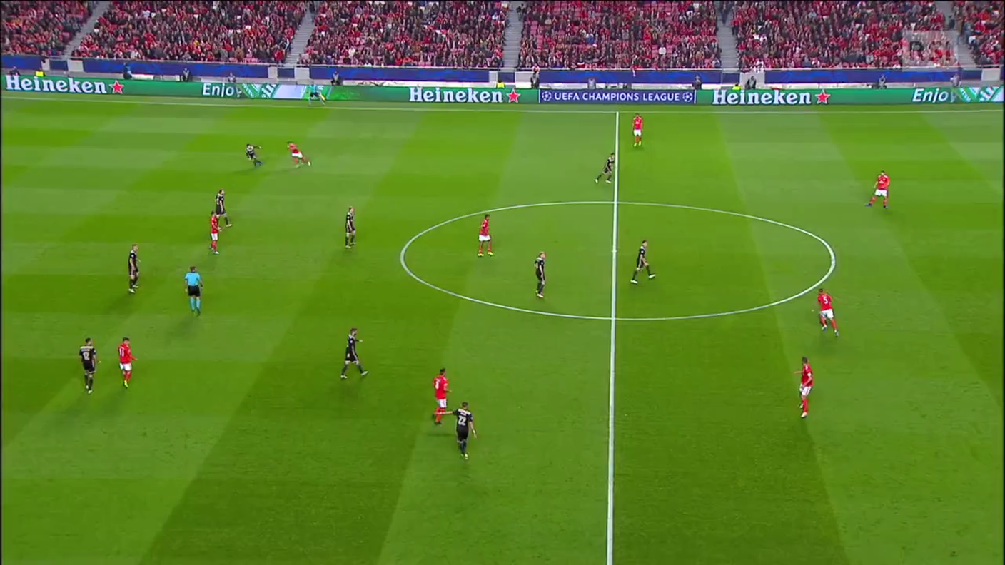Champions League, Benfica - Ajax (07.11.2018)