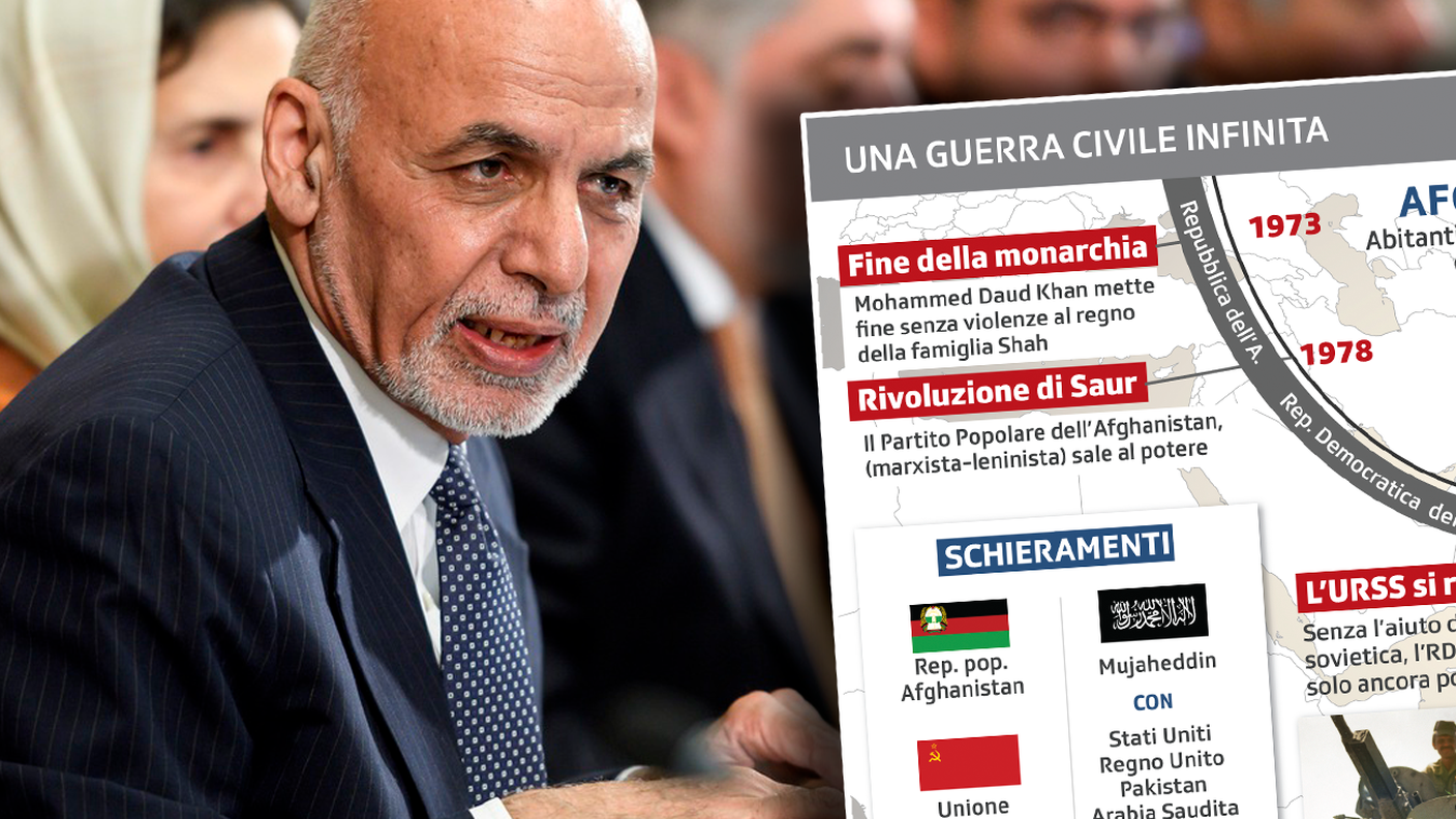 Ashraf Ghani: "le elezioni dell'anno prossimo saranno cruciali per il successo dei negoziati" 