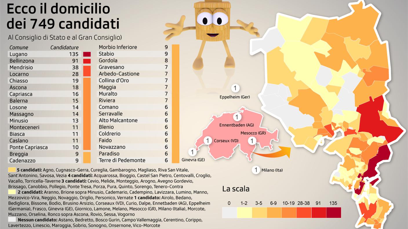 La mappa dei candidati