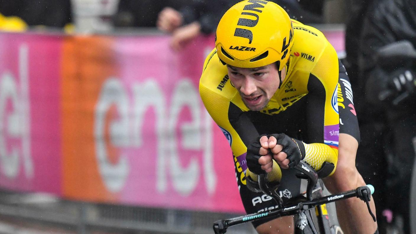 Primoz Roglic