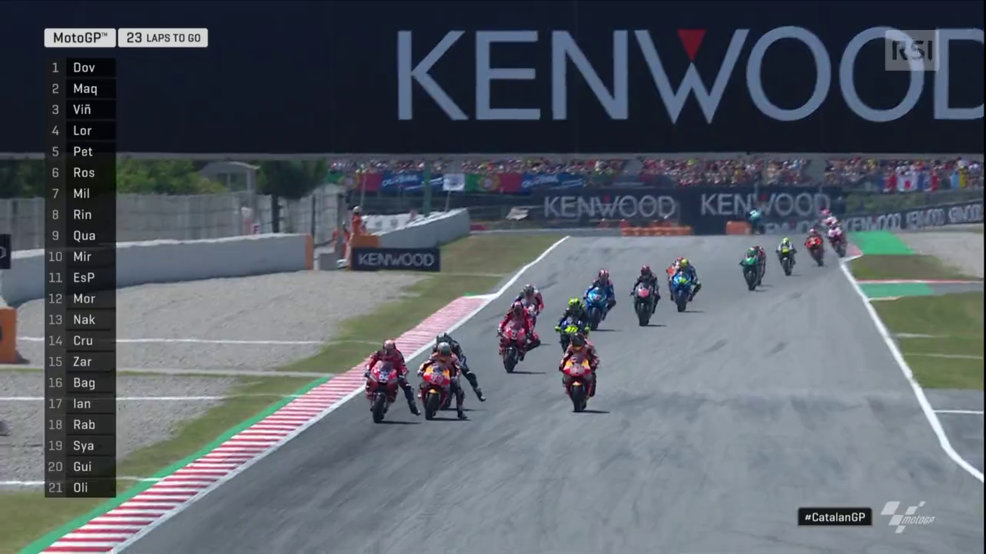 Moto, il servizio sul GP della Catalogna di MotoGP (La Domenica Sportiva 16.06.2019)