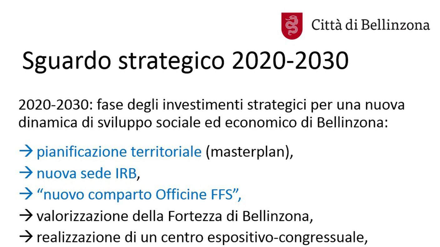 I conti in un colpo d'occhio