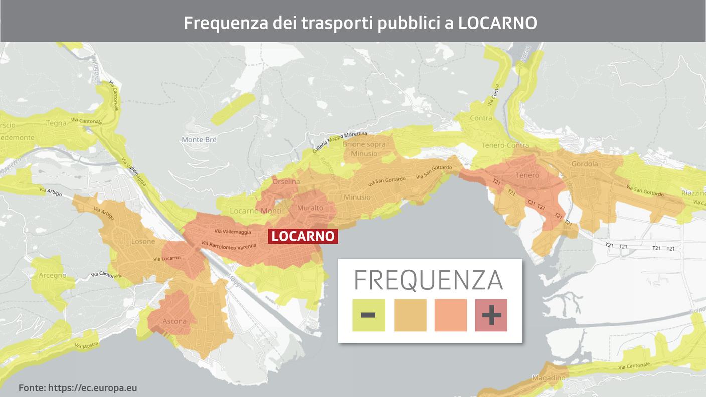 Locarno