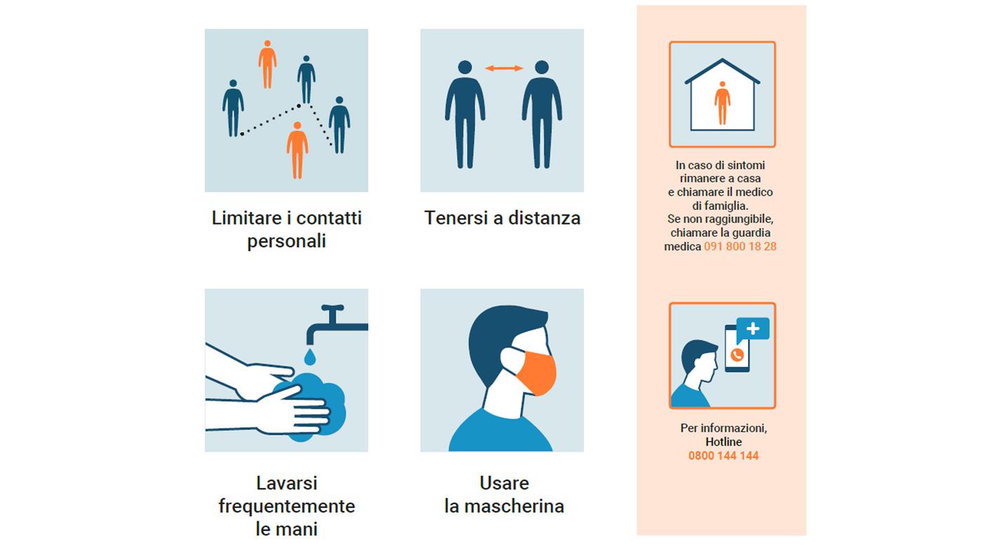 La nuova campagna di sensibilizzazione 