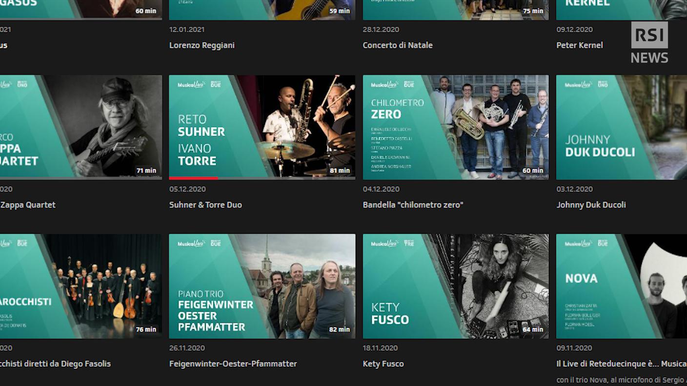 L'offerta culturale in streaming della RSI