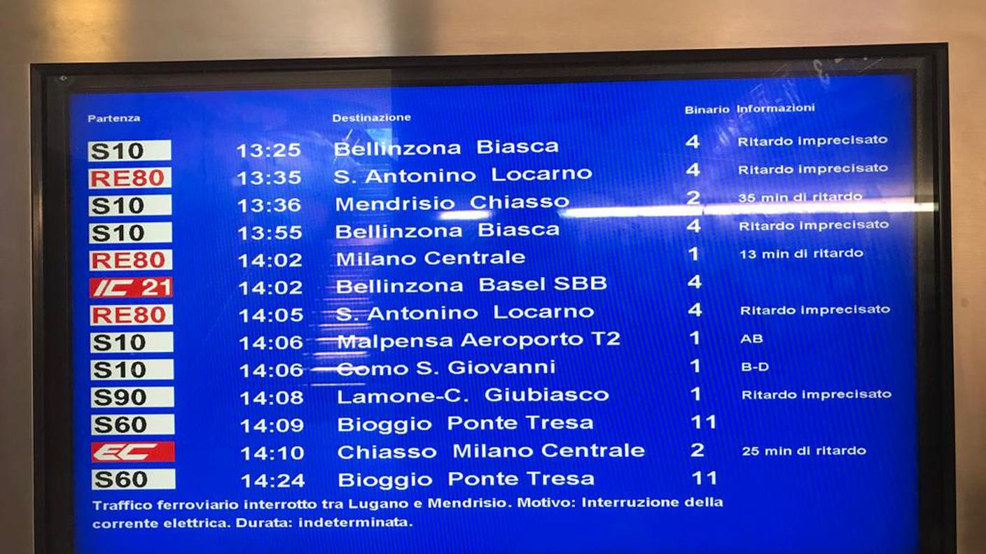 Ritardi imprecisati