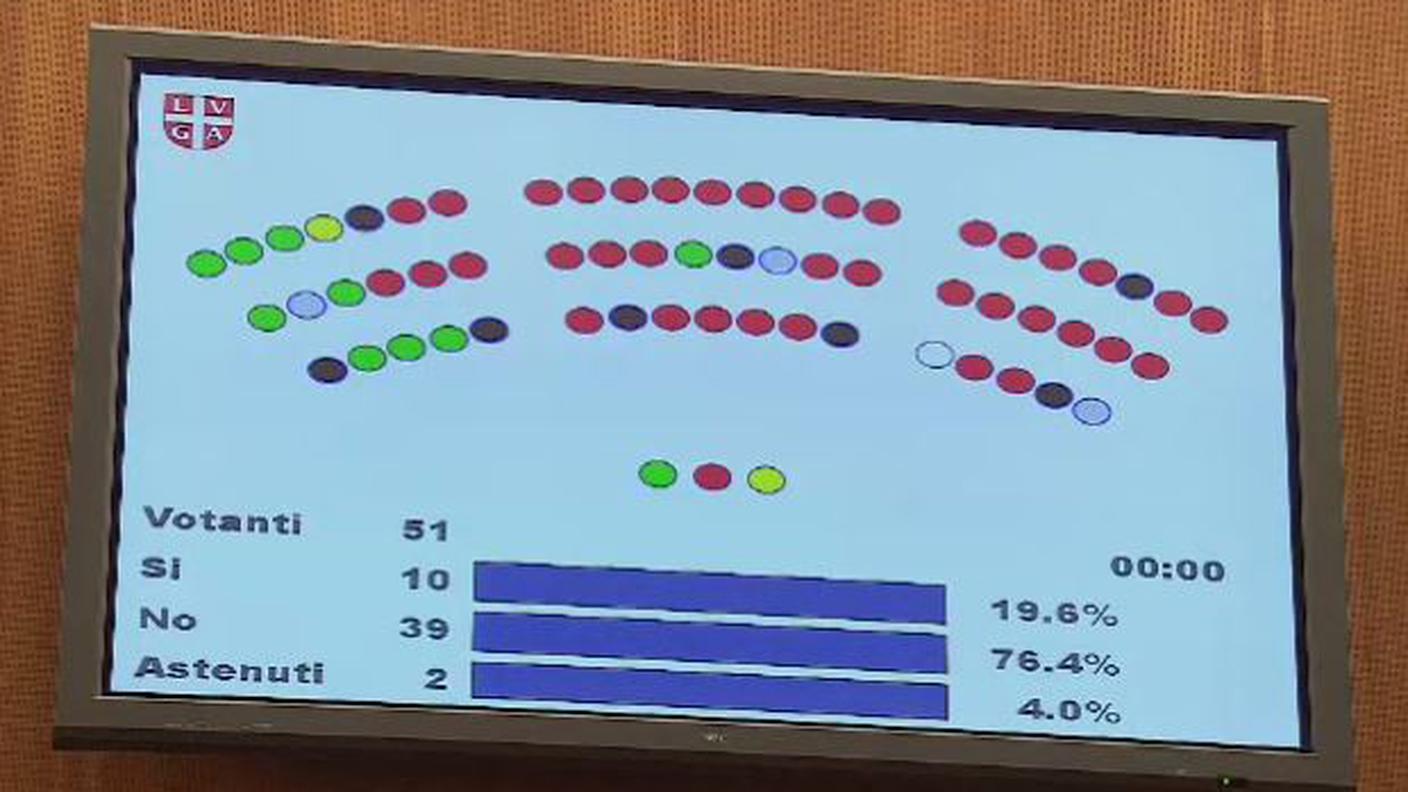 Lugano votazione.JPG