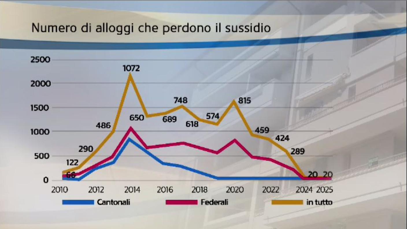 sussidi.JPG