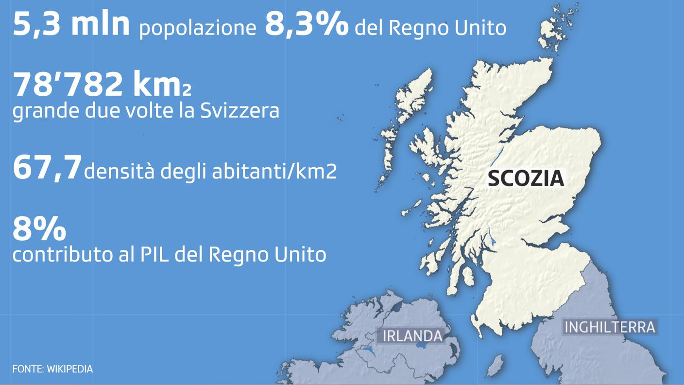 scozia.jpg