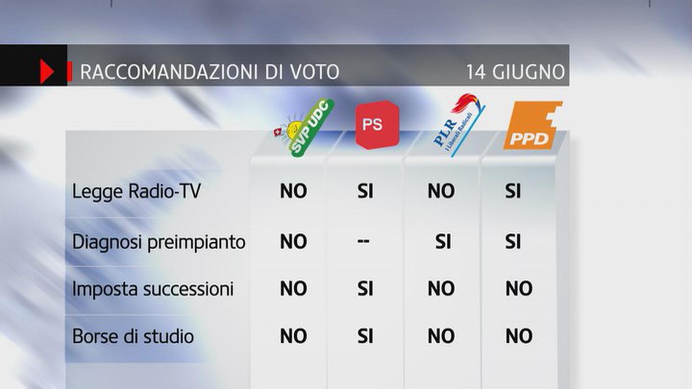 RACCOMANDAZIONI VOTO.JPG
