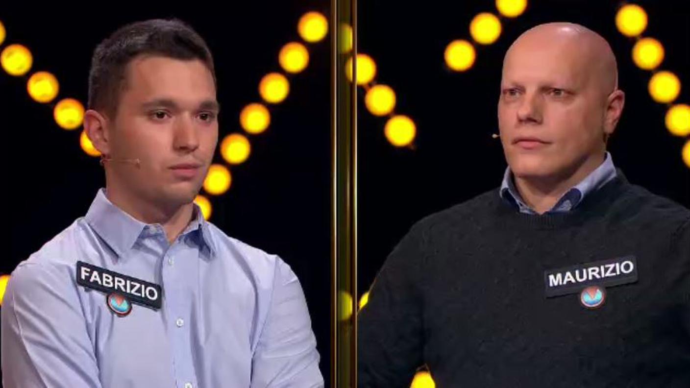 Fabrizio vs Maurizio