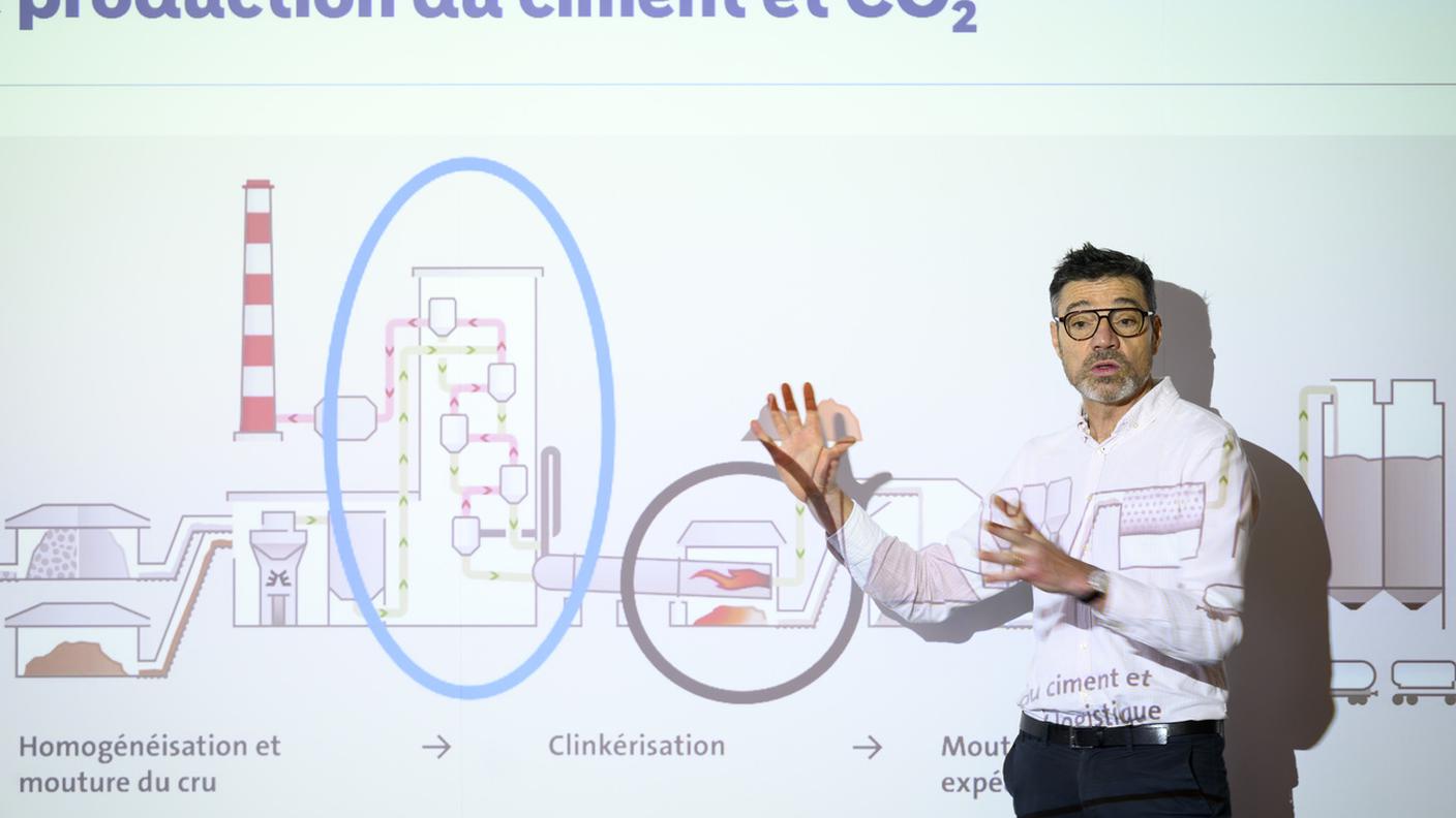 Il 10 ottobre 2022 durante la presentazione degli obiettivi ambientali di Holcim Svizzera 2030