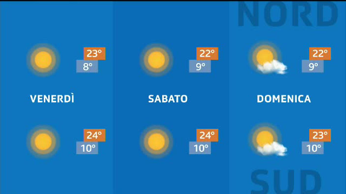 METEO  [La1] 2020-04-09 20:37:13
