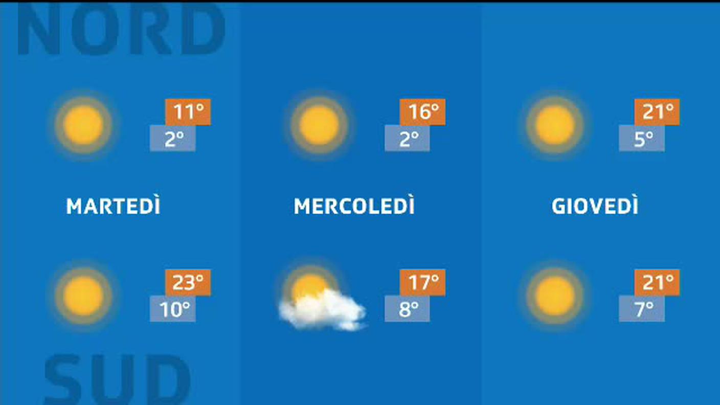 METEO  [La1] 2020-04-11 20:34:00