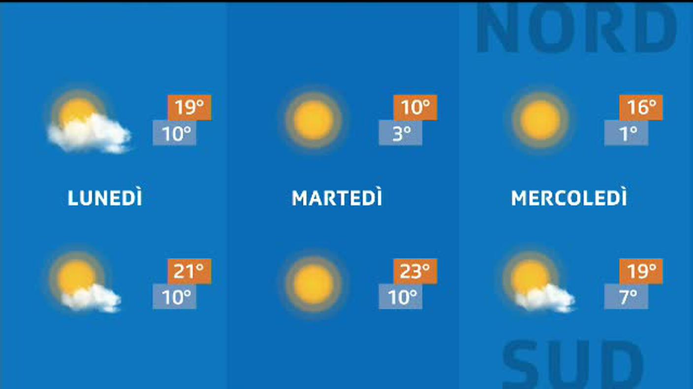 METEO  [La1] 2020-04-12 20:32:33
