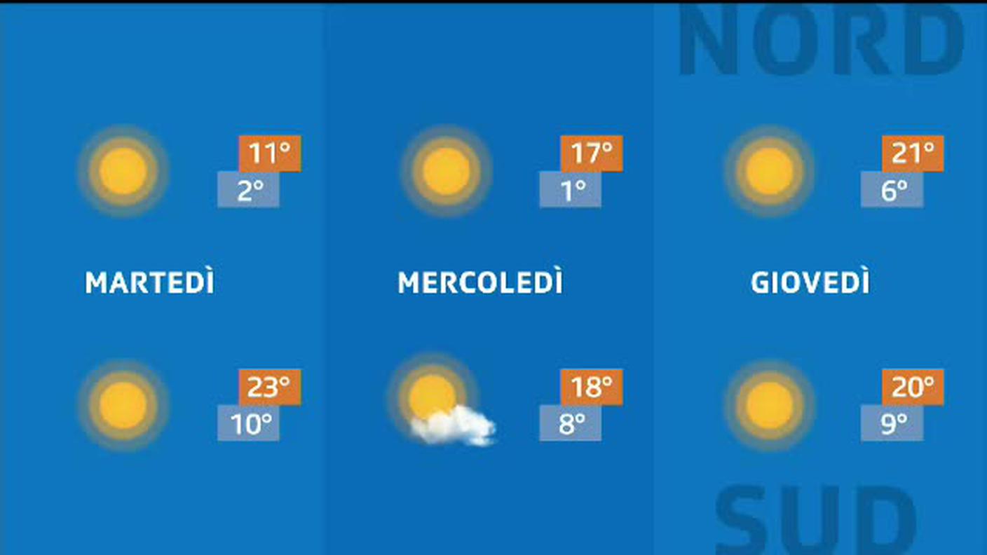 METEO  [La1] 2020-04-13 20:36:04