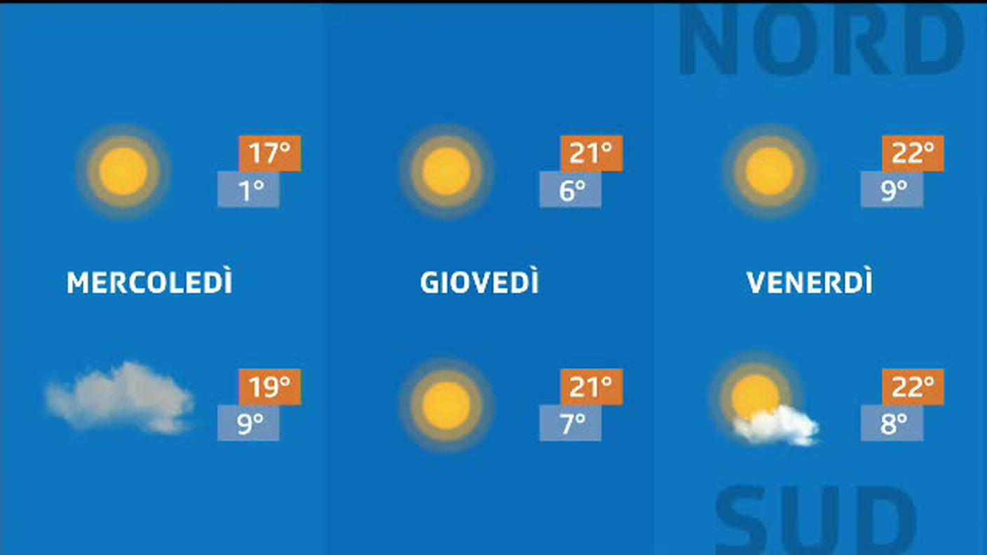 METEO  [La1] 2020-04-14 20:34:28
