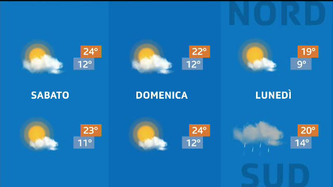 METEO  [La1] 2020-04-17 20:35:00