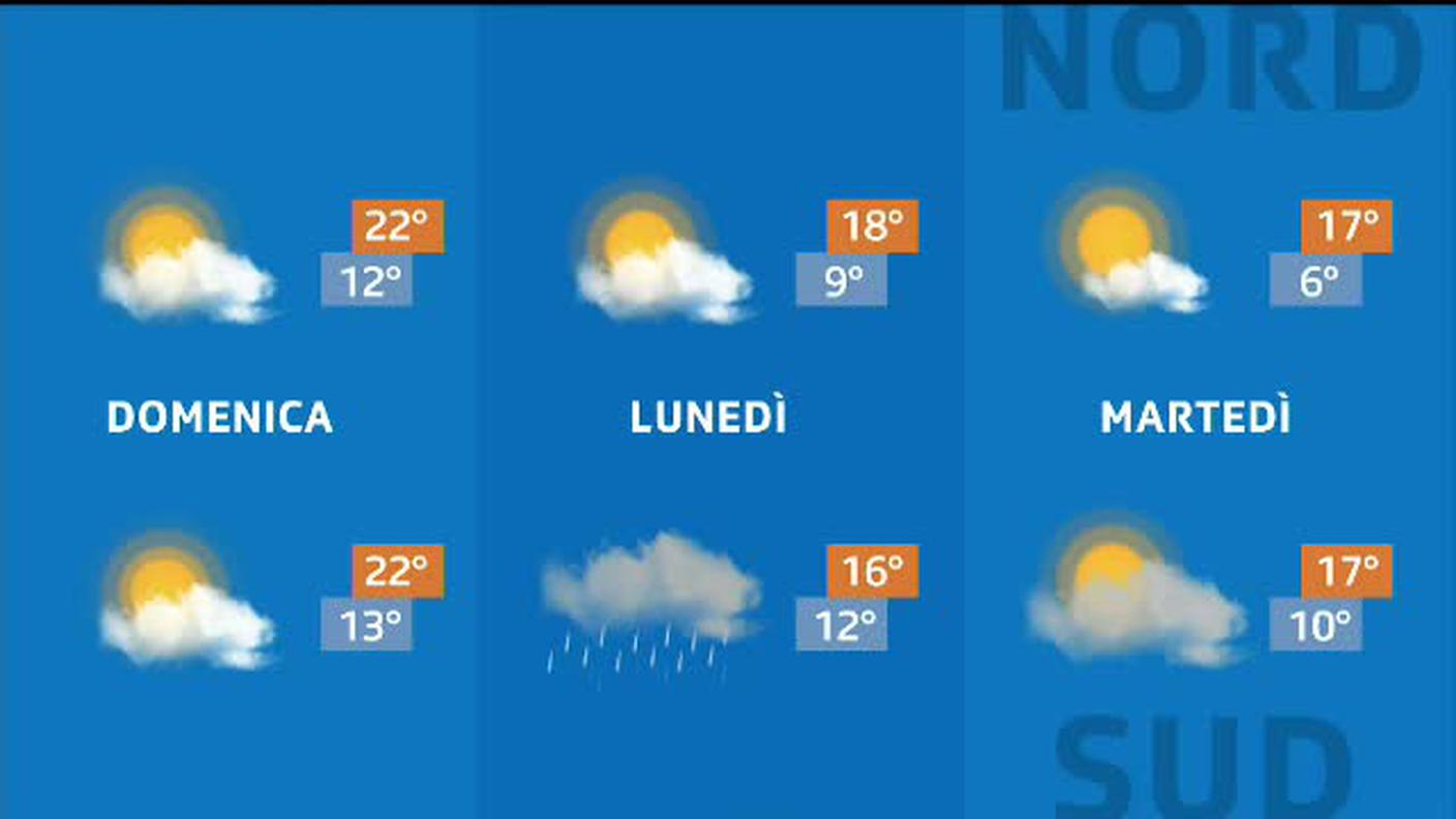 METEO  [La1] 2020-04-18 20:34:07