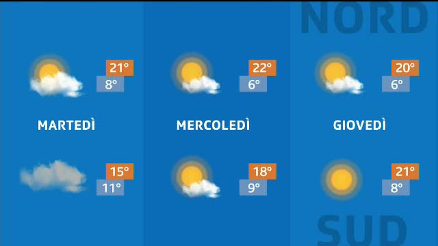 METEO  [La1] 2020-04-20 20:32:24