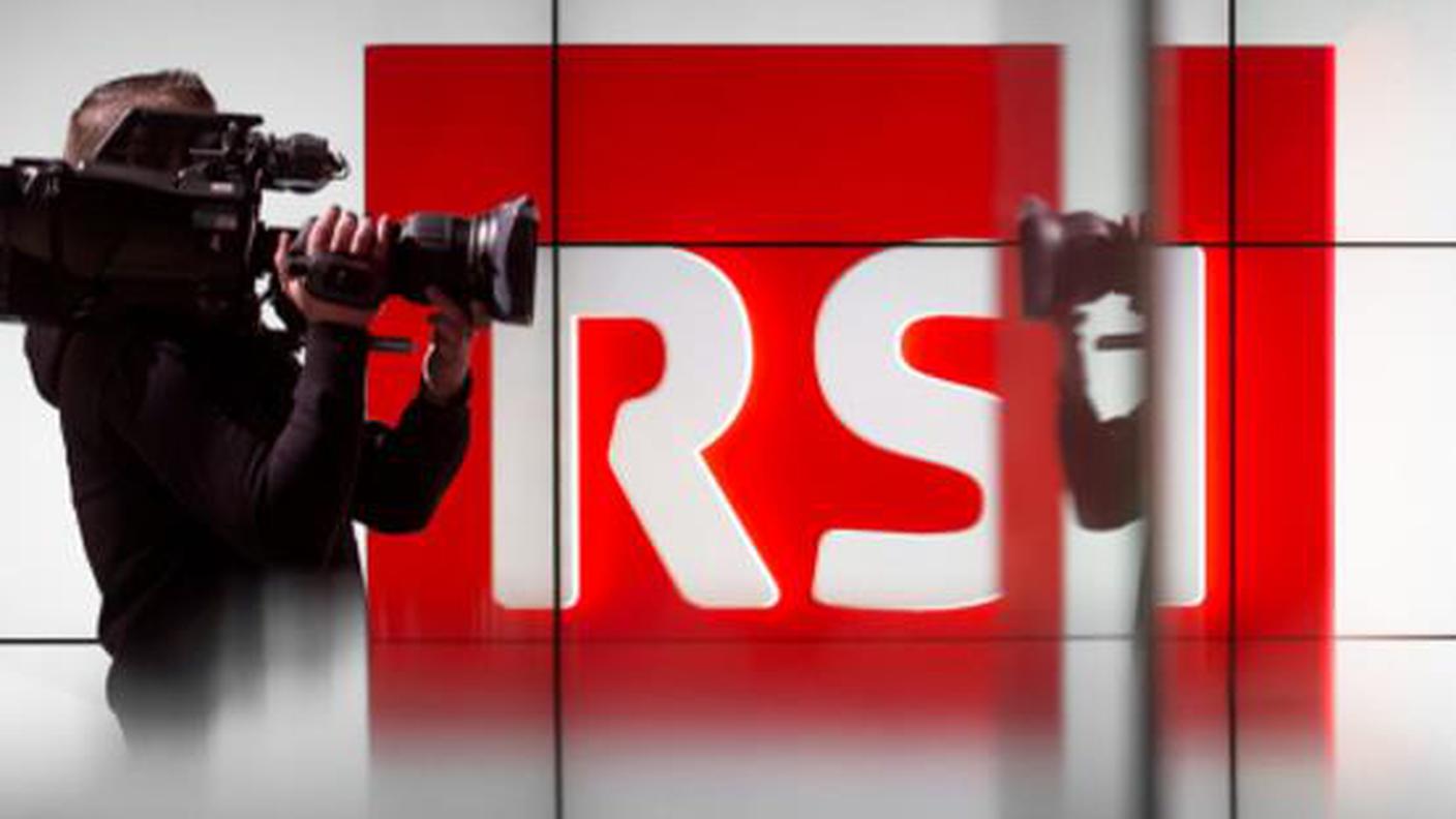 RSI