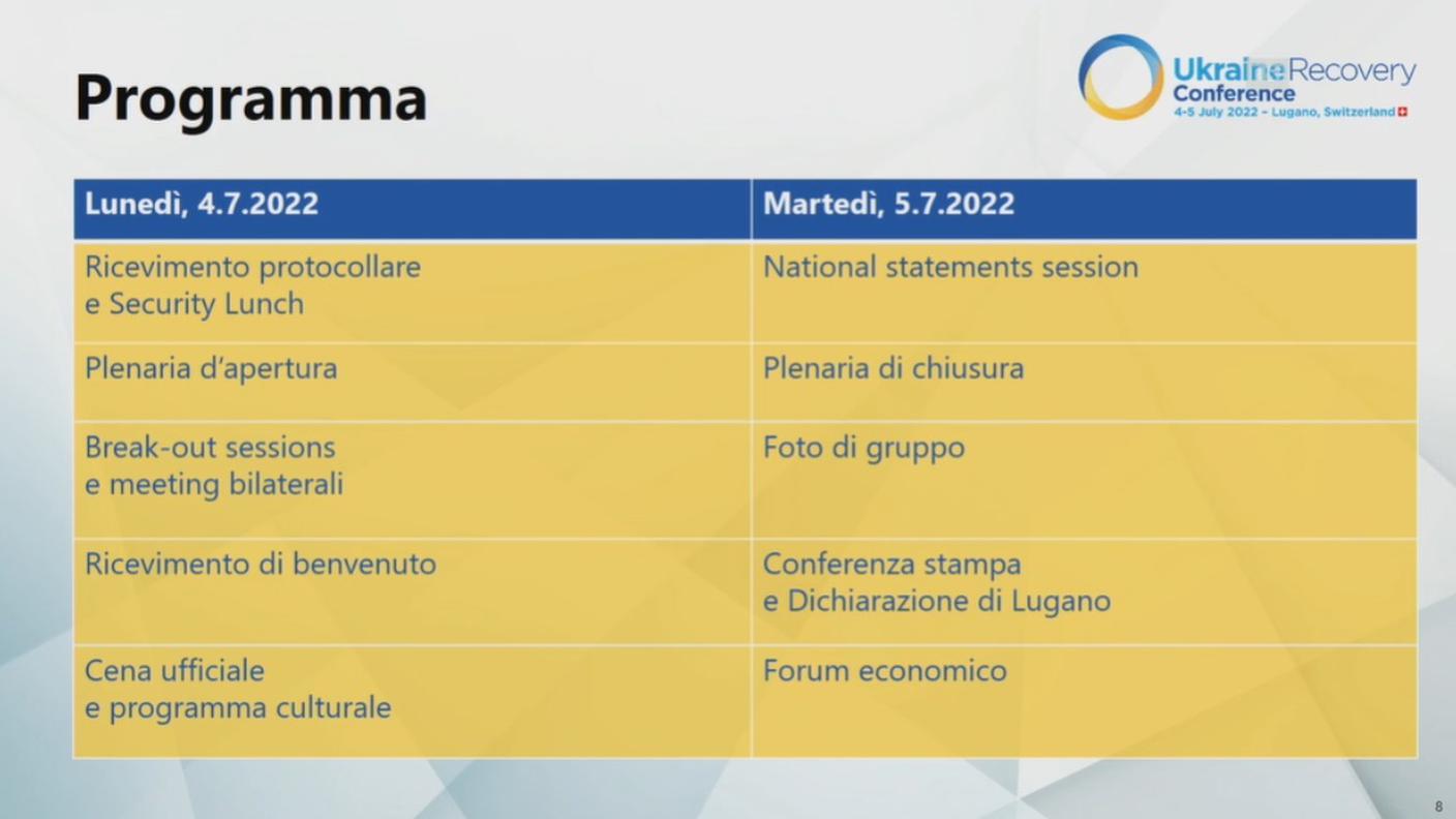 URC2022: il programma