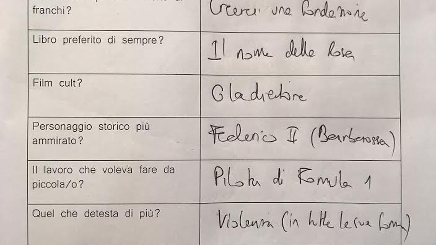 questionario Fabio Regazzi
