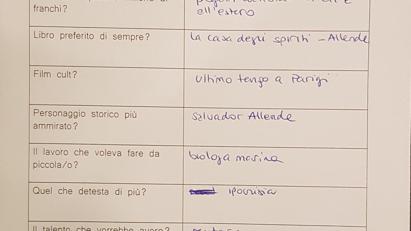 il questionario di Martina Nembrini Malacrida