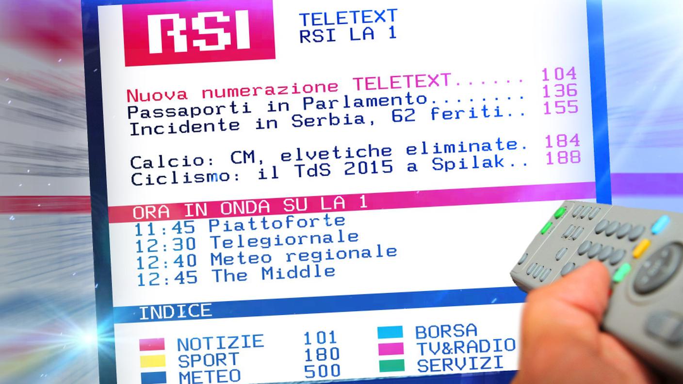 Teletext