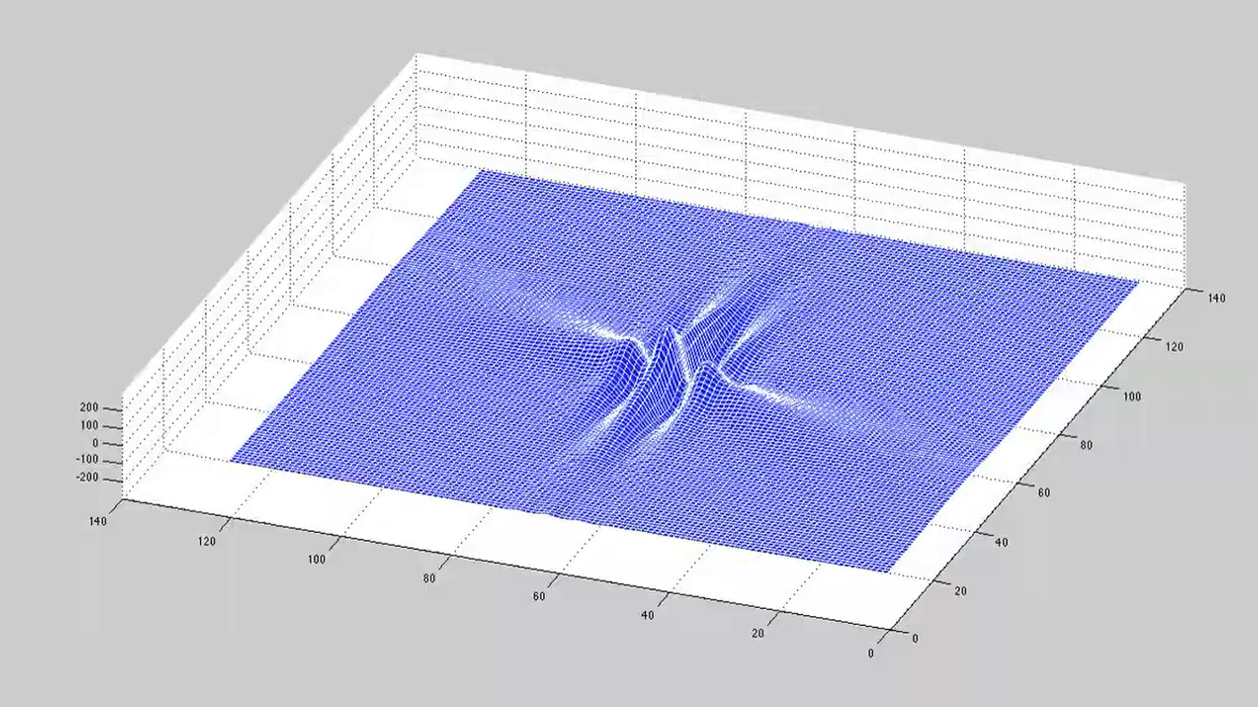 Interferenza costruttiva 
