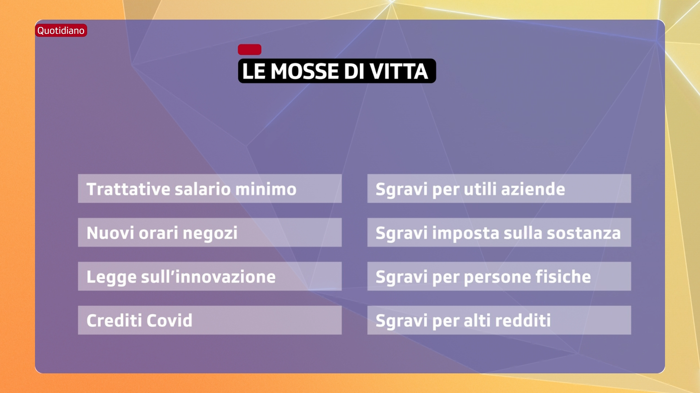 Le mosse di Christian Vitta