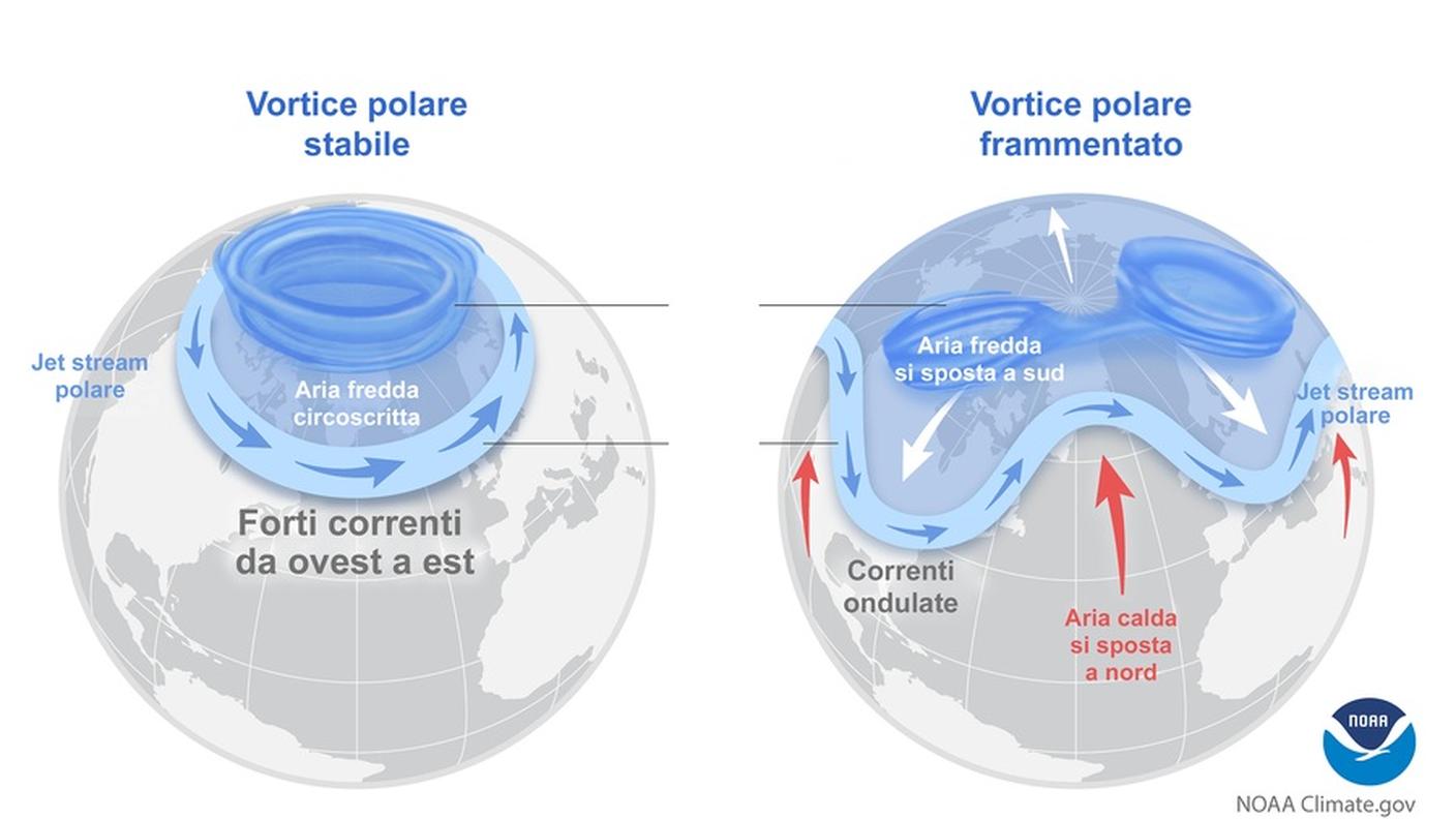 ONDULAZIONE1868800-q092xa-5.-Vortice-polare-NOAA-frammentazioni-grafico_LOGO.jpg