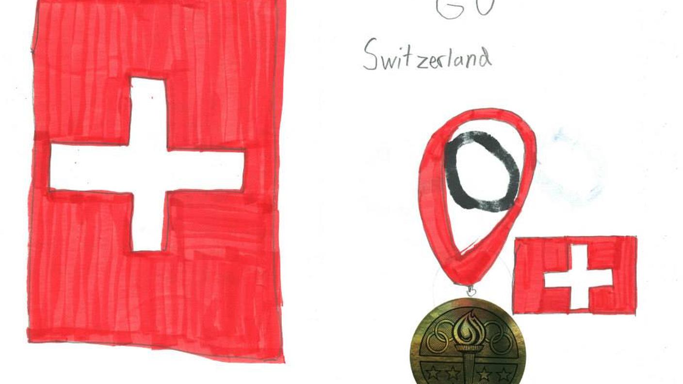 FB_SwissOlympicTeam08.jpg