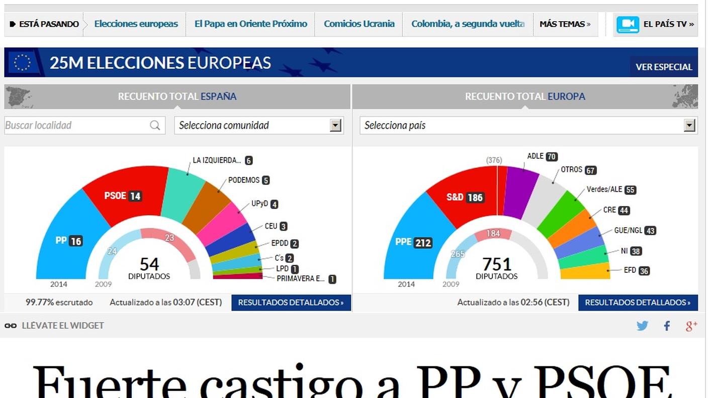 El Pais.jpg