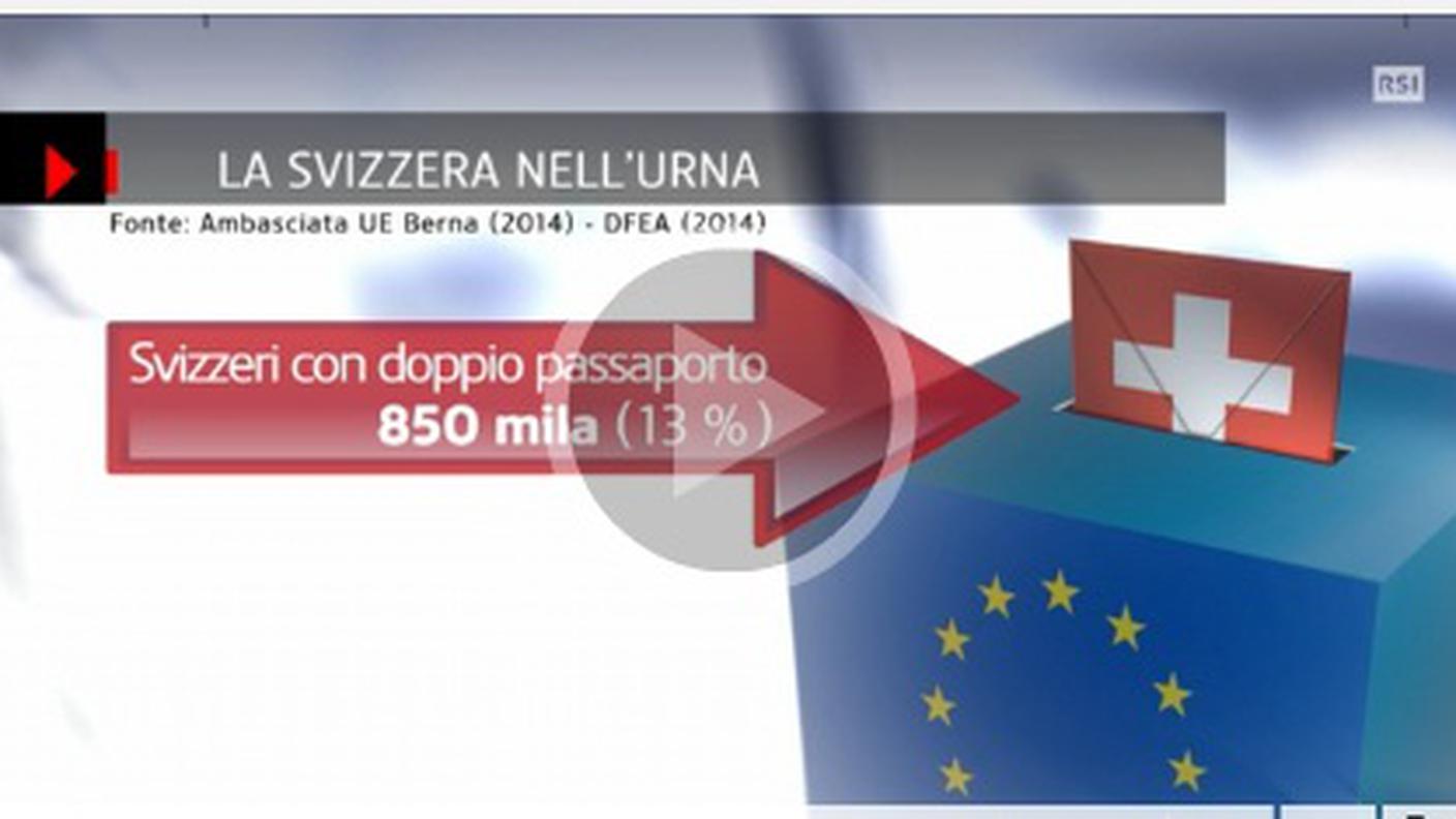 La Svizzera nell'urna