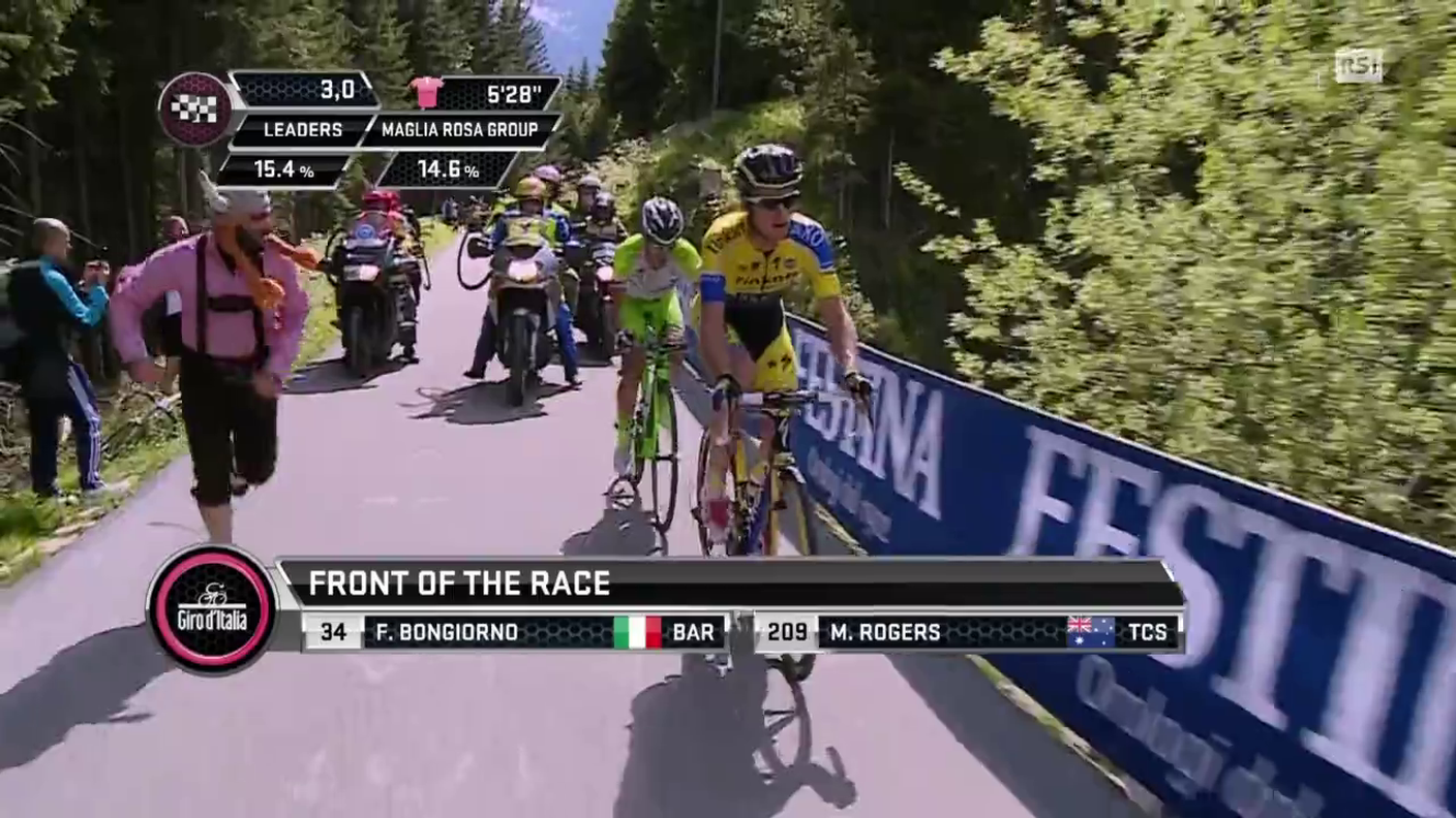 Il tifoso bavarese (Giro d'Italia 31.05.2014)